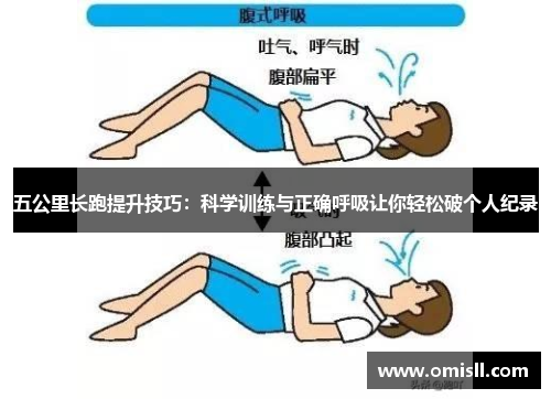 五公里长跑提升技巧：科学训练与正确呼吸让你轻松破个人纪录